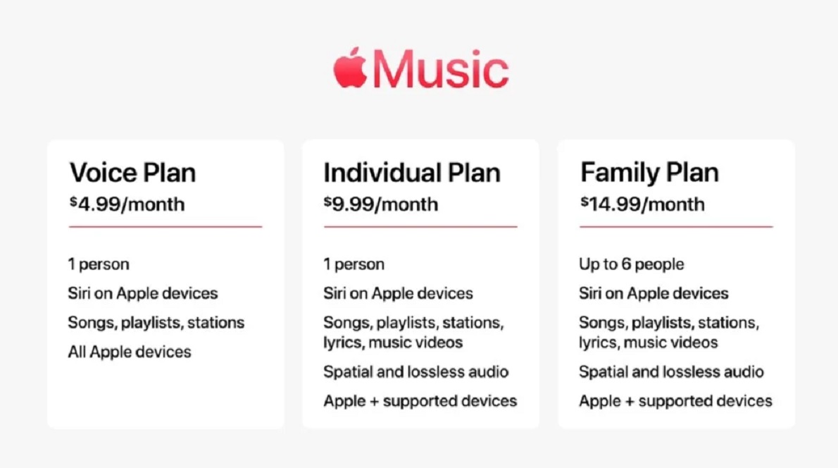Apple Music estrena plan más barato, pero con algunas condiciones