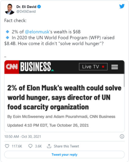 Elon Musk VS El hambre en el mundo: Donará parte de su fortuna.