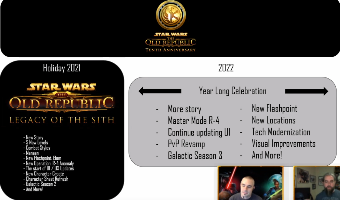 Star Wars: The Old Republic anunció la fecha del lanzamiento de su nueva expansión