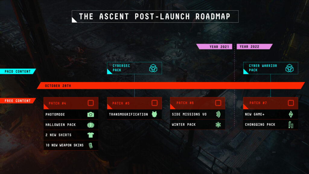 The Ascent recibe DLC Gratuito y de pago